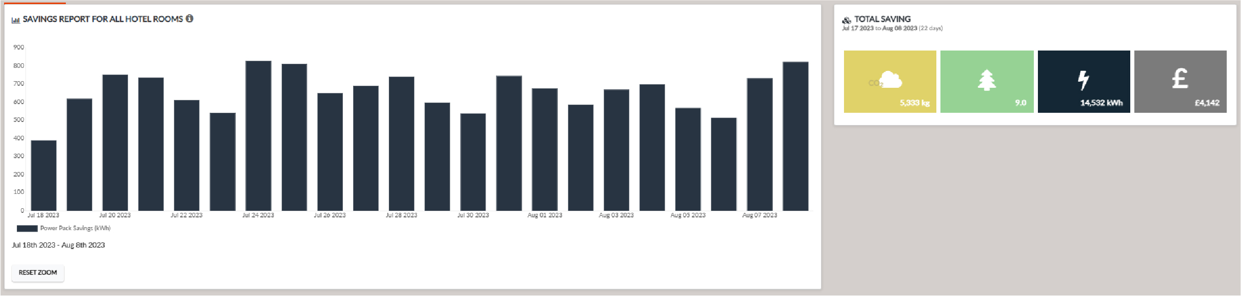 graph analysis